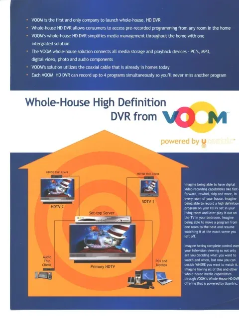 voom_dvr_back.webp
