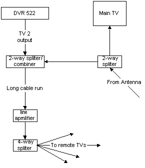 Diagram.gif