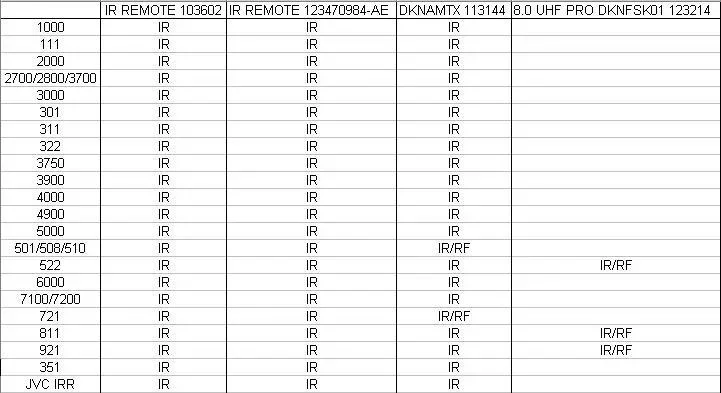 remote.webp