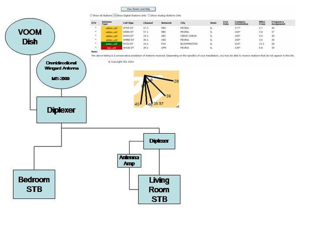 VoomInstallDiagram.jpg