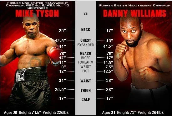 tale_tyson.webp