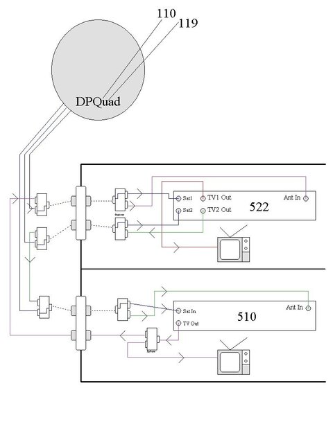 3 tuner setup.jpg