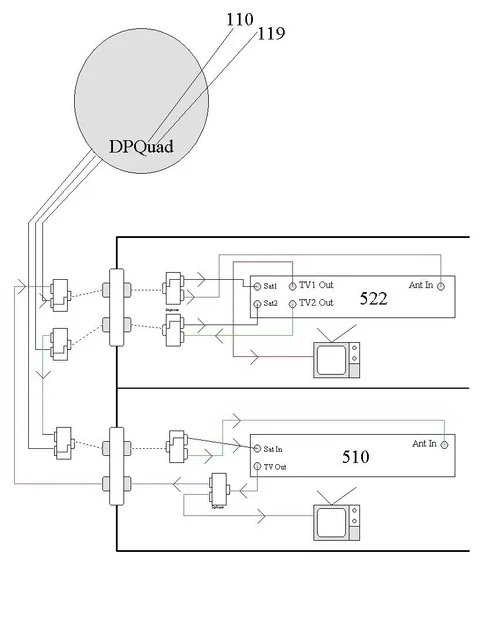 3 tuner setup.webp