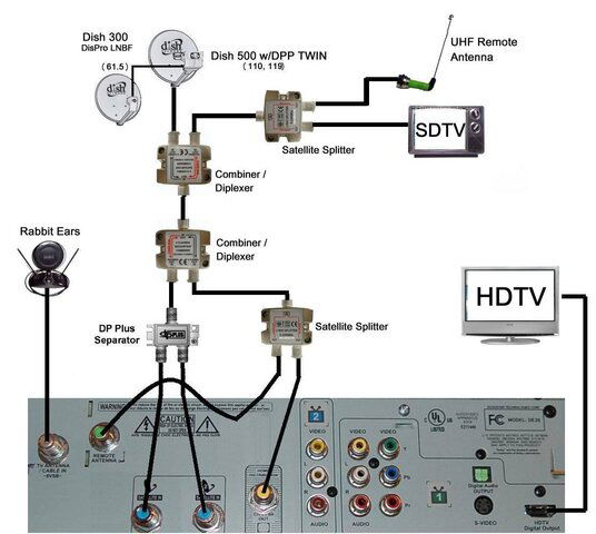 dish_diagram3.jpg