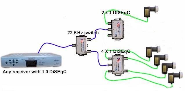 5lnb.JPG