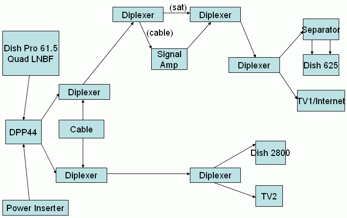 diagram.gif