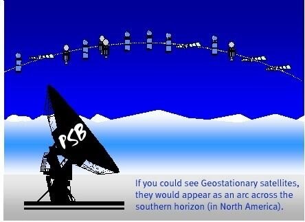 geostationary3.jpg