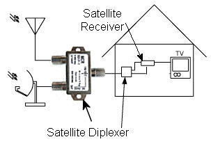 diplexer_drawing.jpg