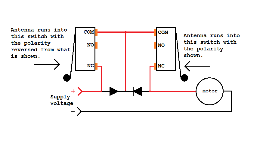 Limit Switches.png