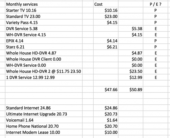 twc-charges.png