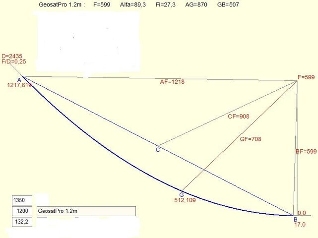 GeoSatPro120.jpg