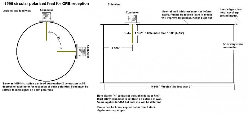 1690 MHz Cir Pol Horn.jpg