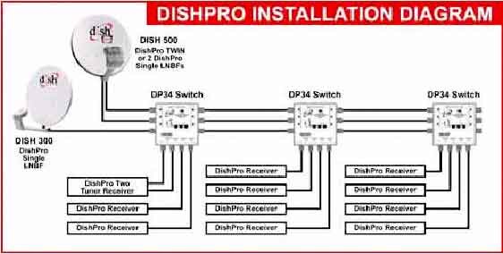 dp34_02.jpg