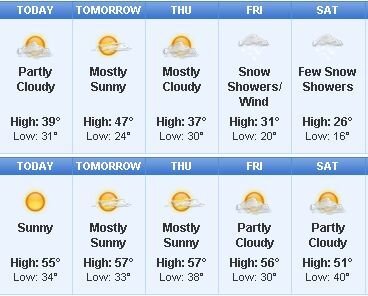 wthr_comp.jpg