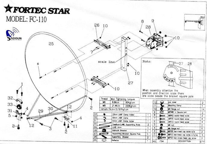 100-cm-dish.jpg