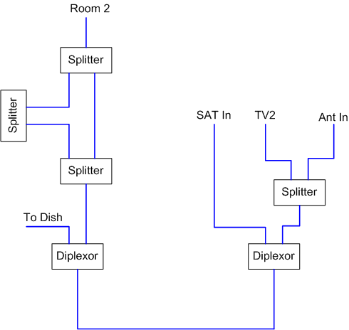 diagram2.gif