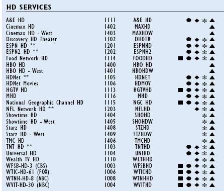 hdlistings.jpg