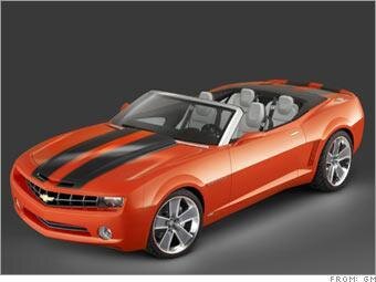 camaro_cnvt.jpg