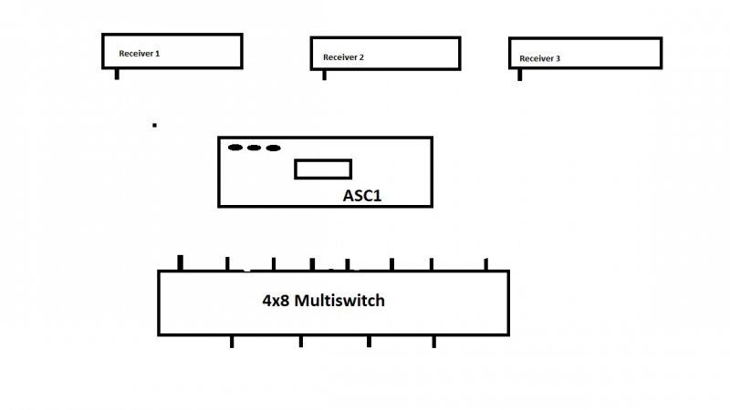 ASC1 SETUP.jpg