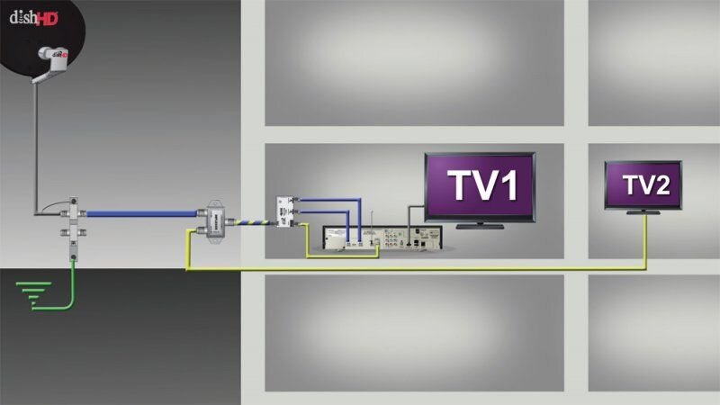Cable Config 1.jpg