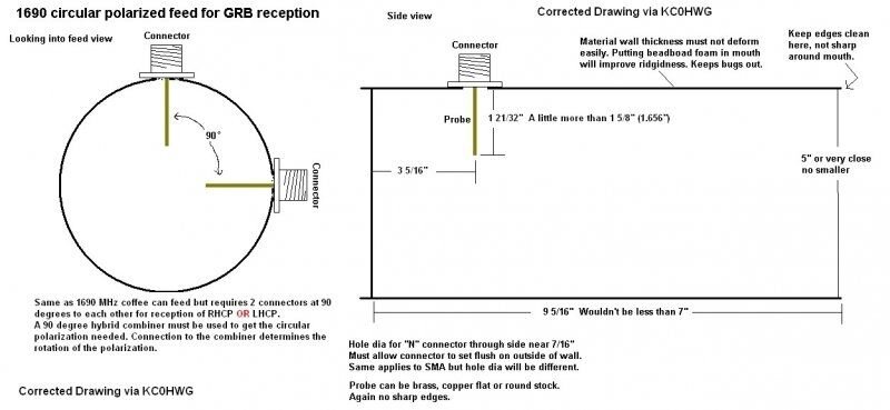 1690 MHz Cir Pol Horn .jpg