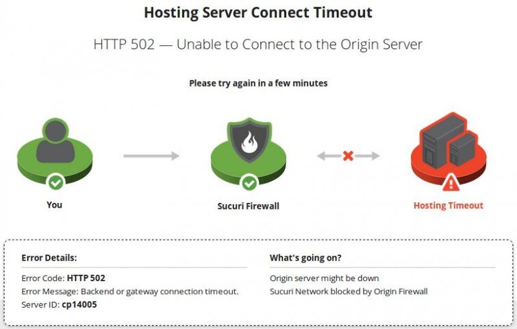 Server Down.jpg