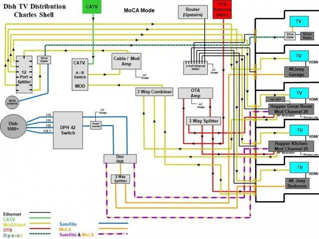 Hopper 3 Diagram MoCA.jpg