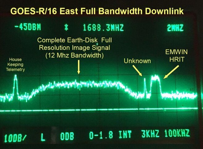 EMWIN Stretched Downlink.jpg