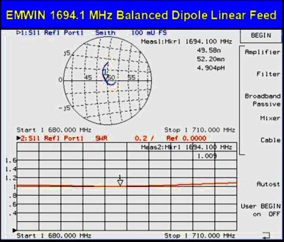 Modified 1694.1 MHz Feed.jpg (Small).jpg