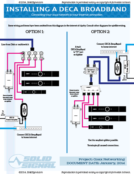 CCK-Install-LR.png