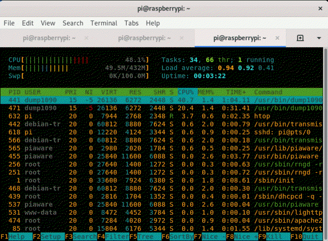 htop_output.gif