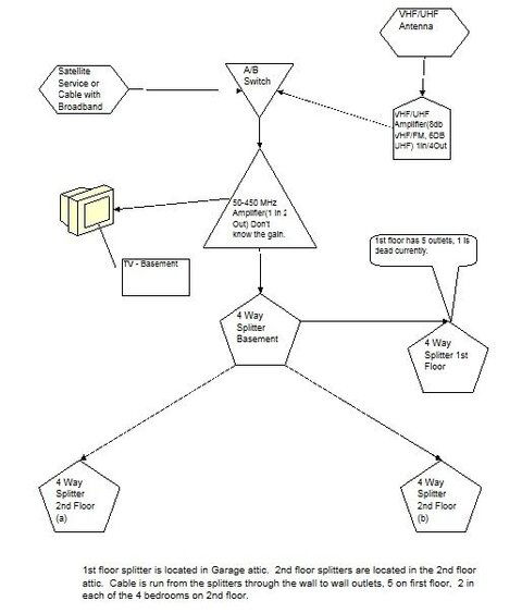 Cable Diagram.jpg