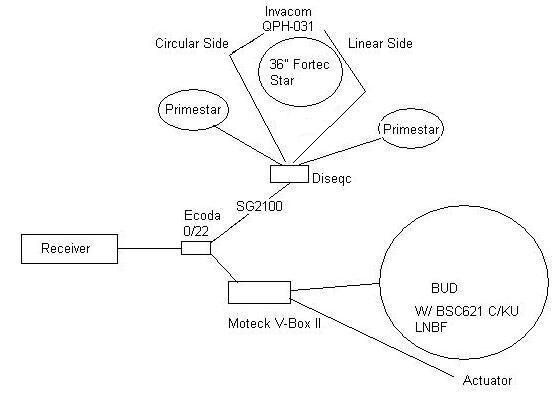 layout.JPG
