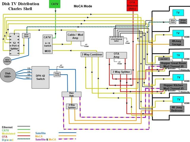 Hopper 3 Diagram MoCA New.jpg
