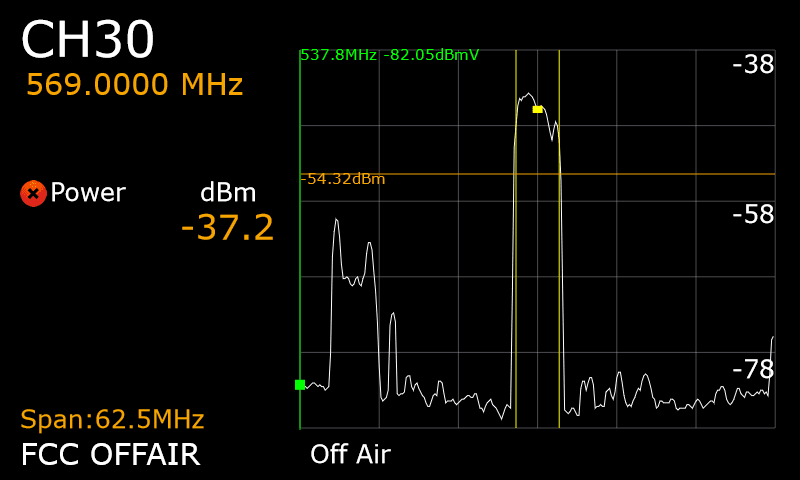 wnem 5 Televes spectrum.png