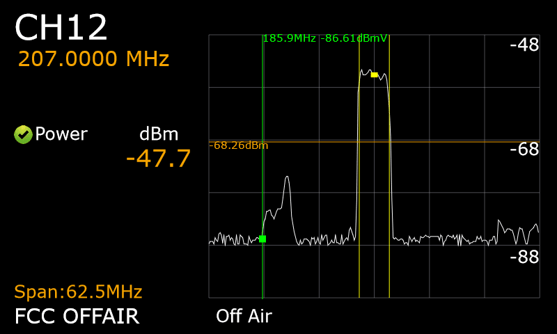 wjrt 12 Televes spectrum.png