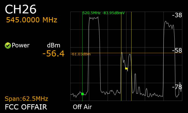 wcmu 14 Televes spectrum.png