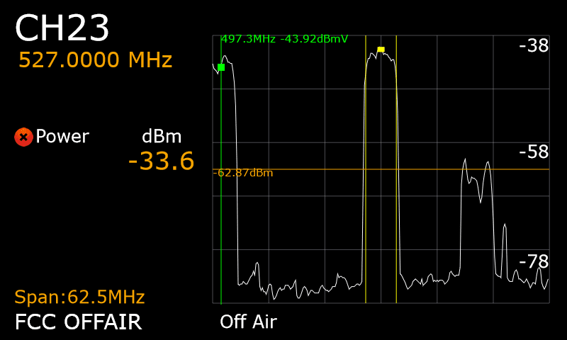 wbsf 46 Televes spectrum.png