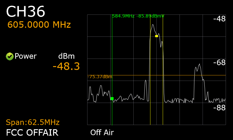 waqp 49 Televes spectrum.png