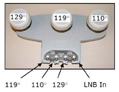 Dish Western Arc LNB.jpg