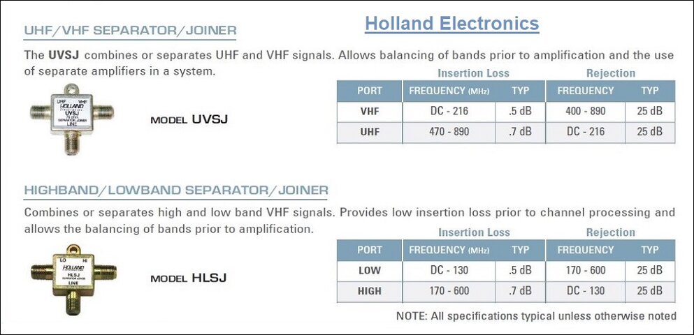 Holland UVSJ and HLSJ Specs_1.jpg