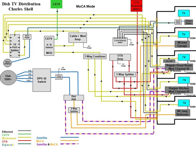 Hopper 3 Diagram MoCA New.jpg