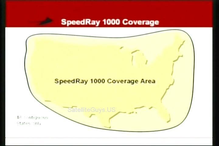 SpeedRay3.JPG
