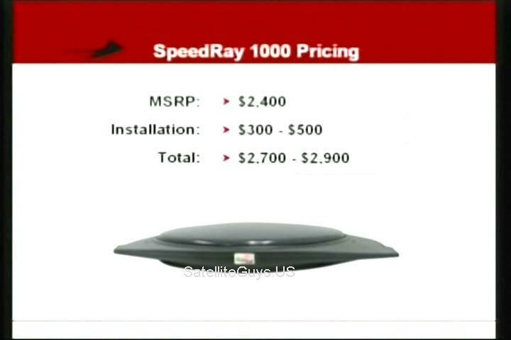 SpeedRay4.JPG
