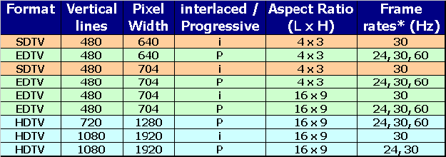 techspec1.gif