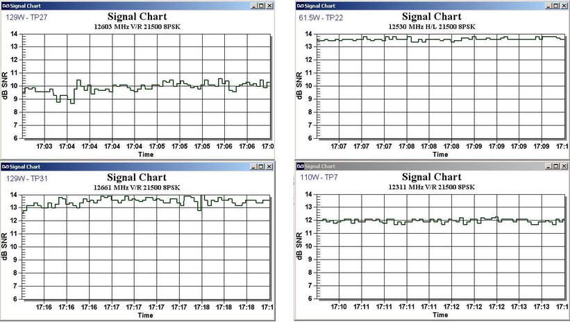 signals.jpg