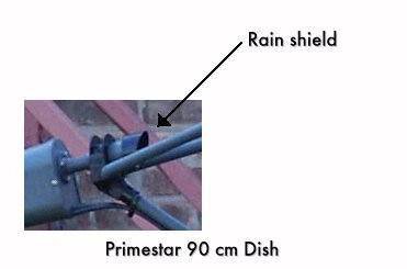 rain-shield.jpg