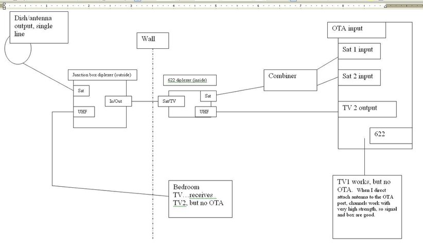 dish installed diagram.JPG