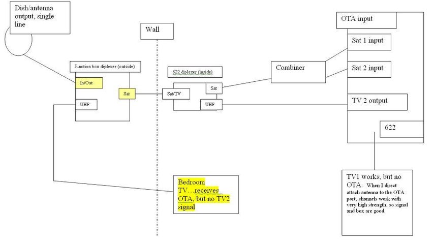 with inverted diplexer1 diagram.JPG