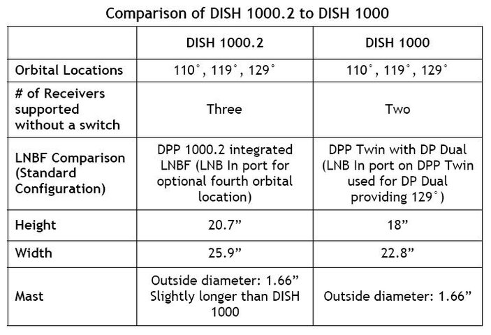 SatelliteDishes.jpg